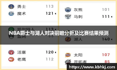 NBA爵士与湖人对决前瞻分析及比赛结果预测